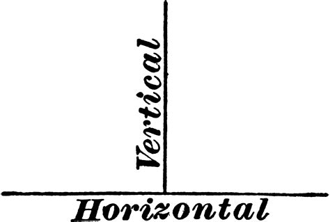 Perpendicular Lines With Horizontal and Vertical Labeled | ClipArt ETC