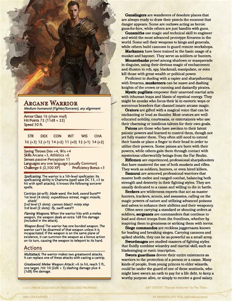 Thirty-One New Humanoid NPCs — DND Unleashed: A Homebrew Expansion for 5th Edition Dungeons and ...