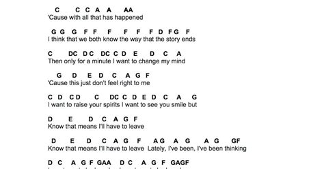 Flute Sheet Music: Happier