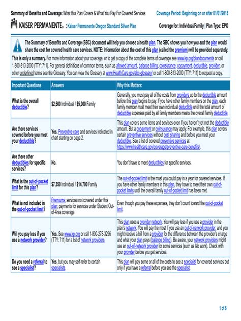 Fillable Online : Kaiser Permanente Oregon Standard Silver Plan Fax ...