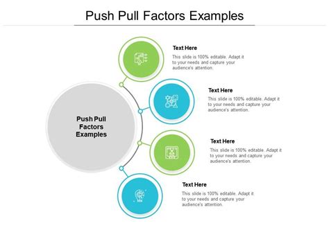 Push Pull Factors Examples Ppt Powerpoint Presentation Styles Model Cpb | Presentation Graphics ...