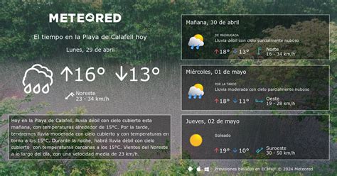 El tiempo en la Playa de Calafell 8 - 14 Días - Meteored