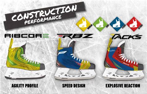 CCM Ribcor 42K Pump Hockey Skate- Sr