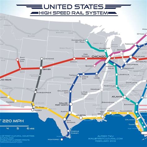 United States Rail Lines