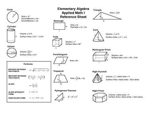 11 Best Images of Two-step Equations Math Worksheets - Math Expressions Worksheets 7th Grade ...