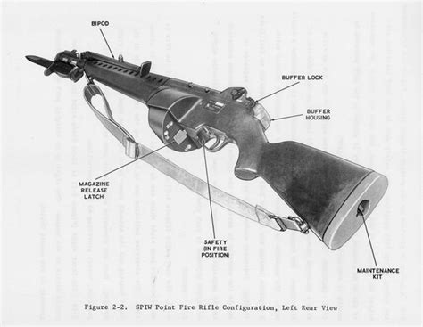 AAI Corporation - AR15.COM