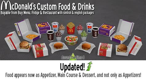 Sims 4 food overhaul - loxacoupon