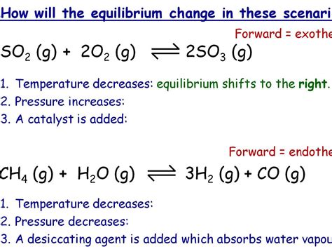 Dynamic Equilibrium and the Haber Process: 3 GCSE Chemistry Lessons. Edexcel 9-1 Topic SC15 ...