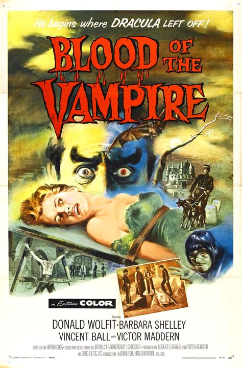 Watch Blood of the Vampire (1958) HD Full Movie – CINEMA HOLLYWOOD