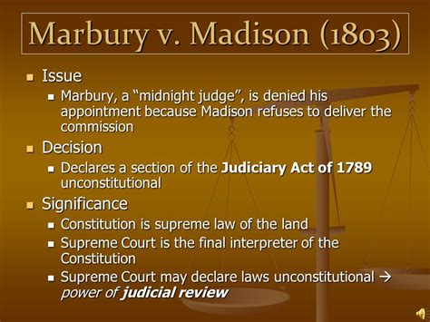 Marbury Vs Madison Significance