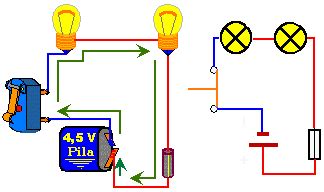 Conceptos básicos de electricidad. Tecnología