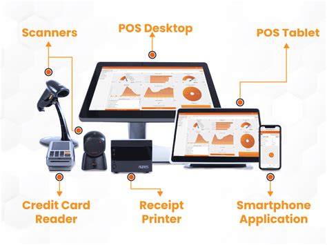 necessario Alleviare stretto pos system schiaffo birra vita privata