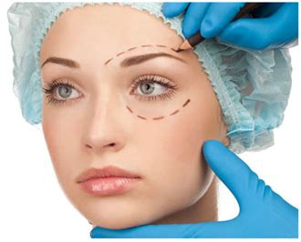 Dark Circles - Cosmetic Surgery Islamabad