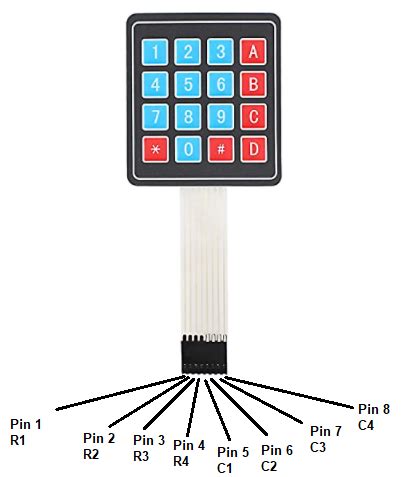 How to Build a Keypad Circuit with a STM32F407G Discovery Board in C