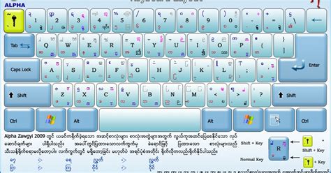 Myanmar keyboard All Windows Download - WadseamOfficials