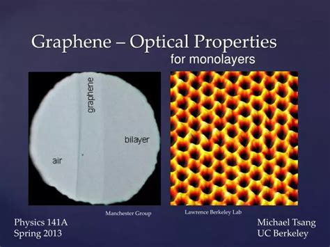 PPT - Graphene – Optical Properties PowerPoint Presentation, free ...