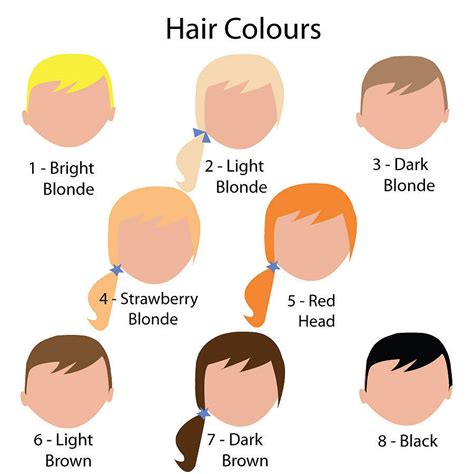 different coloured hair clipart - Clip Art Library