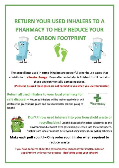 How to Dispose of Unwanted and Used Inhalers - Shaftesbury Medical ...