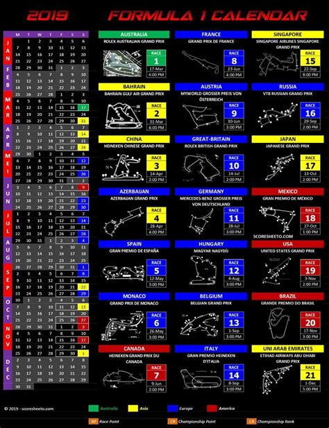 F1 Calendar 2021 | Month Calendar Printable