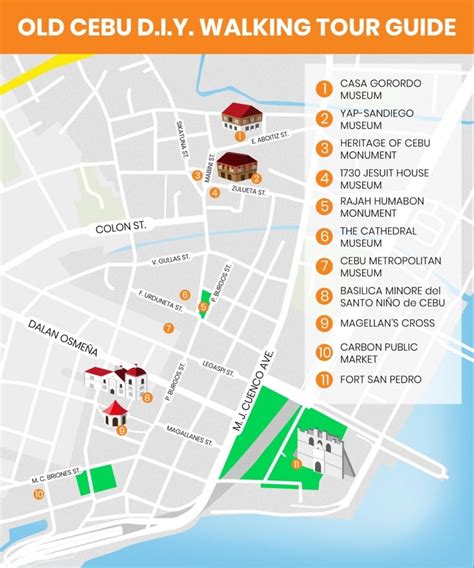 11 Cebu City Historical Sites for Your DIY Walking Tour