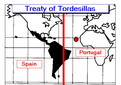 Epic World History: Treaty of Tordesillas