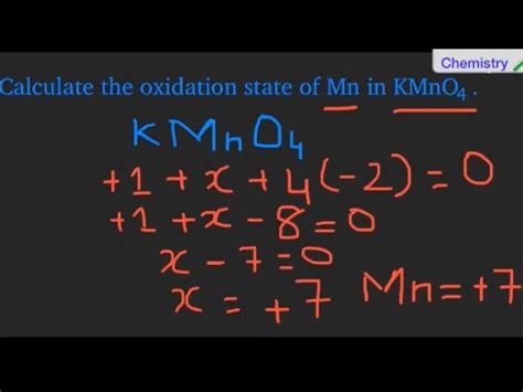 Oxidation Number of Mn in Mno4