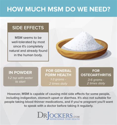 Dimethyl Sulfone (MSM): Top 5 Benefits & Uses - DrJockers.com