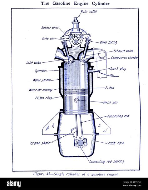 Single cylinder of a gasoline engine, illustration Stock Photo - Alamy