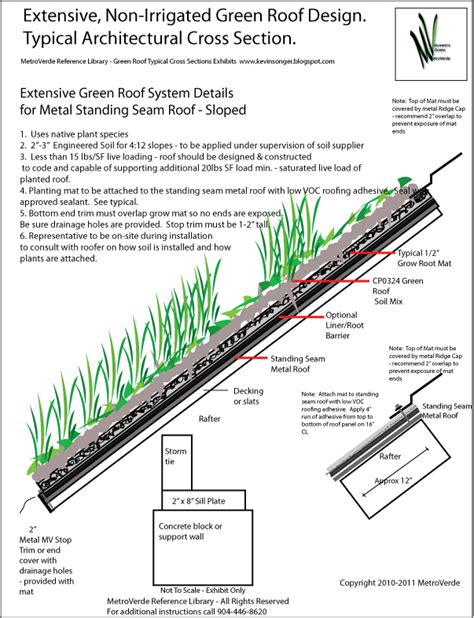 Kevin Songer: Green Roof Design Typical, Sloped Standing Seam Application