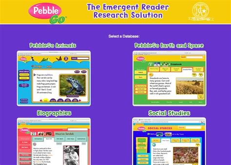 Pebble Go e-readers | First grade research/ Pebble go | Pinterest