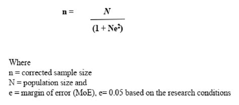 Finite sample size formula (Yamane, 1967). | Download Scientific Diagram