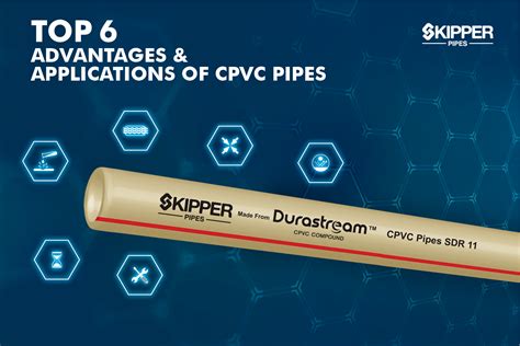 Top 6 Advantage and Applications of CPVC Pipes - Skipper Pipes