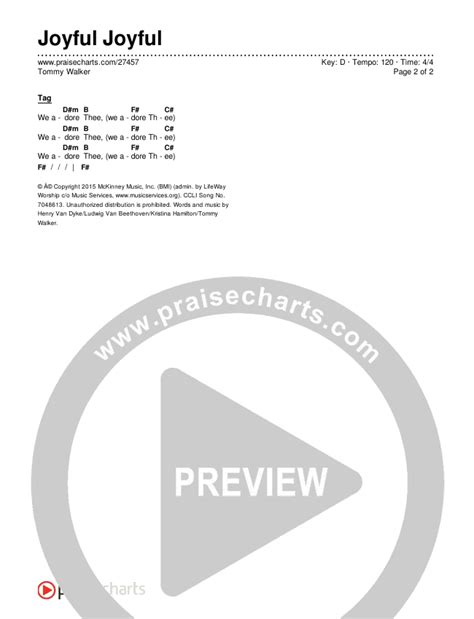 Joyful Joyful Chords PDF (Tommy Walker) - PraiseCharts