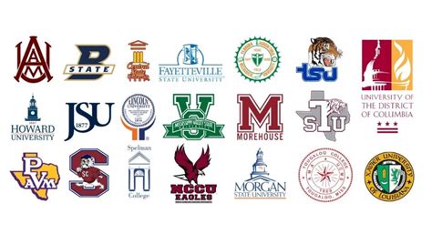 These HBCUs Were Just Named 'Fulbright HBCU Institutional Leaders' By ...