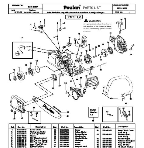 Stihl ms 310 chainsaw parts diagram