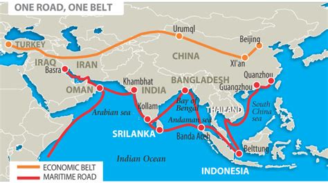 China’s Silky Indian Ocean Plans - CHINA US Focus