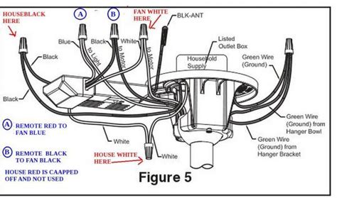 Ceiling Fan Remote Receiver Wiring Diagram