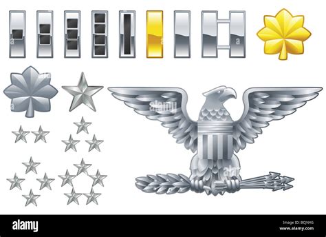 United States Army Officer Ranks