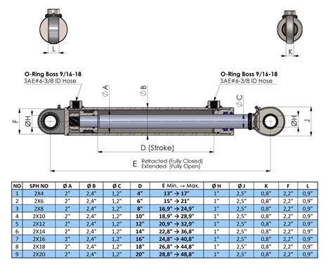 Double Acting Hydraulic Cylinder - Swivel Eye Cylinder Universal - Hydraulic Cylinders 1,5"- 2 ...