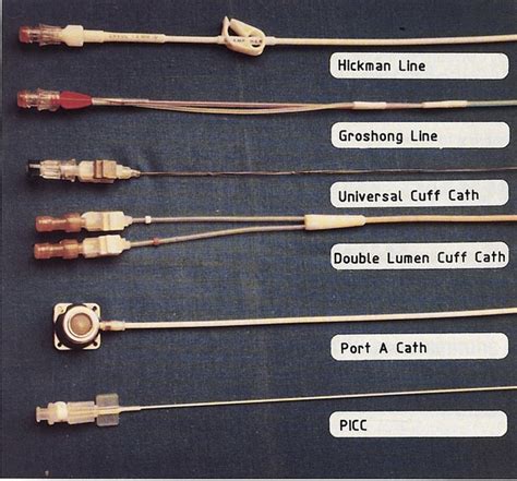 Groshong Catheter Vs Picc Line