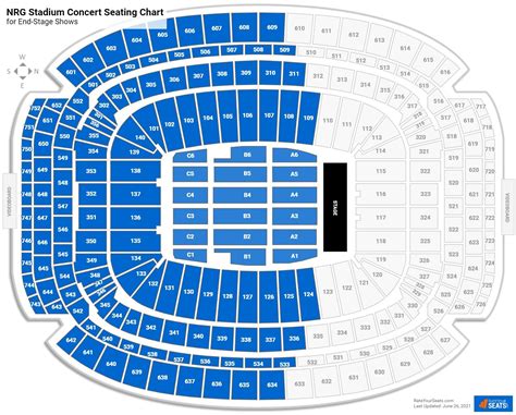 NRG Stadium Seating Charts - RateYourSeats.com