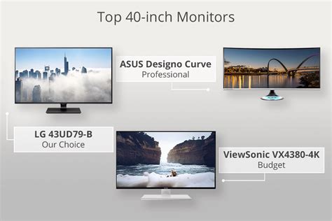 9 Best 40 Inch Monitors in 2024