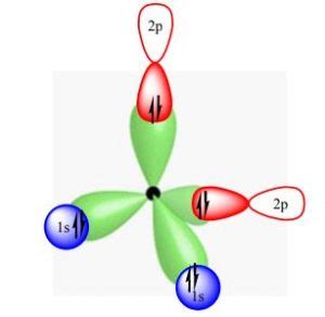 CH2F2 Lewis Structure, Molecular Geometry, Hybridization, and Polarity - Techiescientist