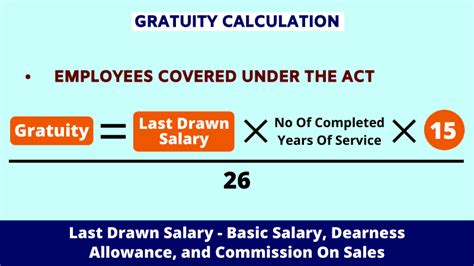 Uae Government Gratuity Calculator