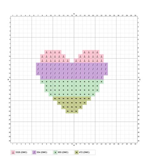 7 Free Beginner Cross-Stitch Patterns