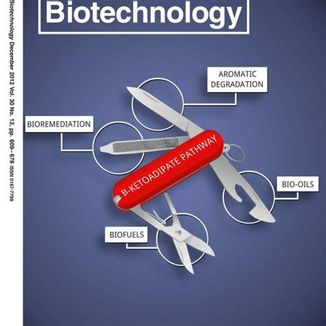 Trends in Biotechnology DEC2012 | Biorefinery