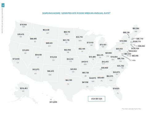 Average Cost Of A Nursing Home Per Month Uk - Home Rulend