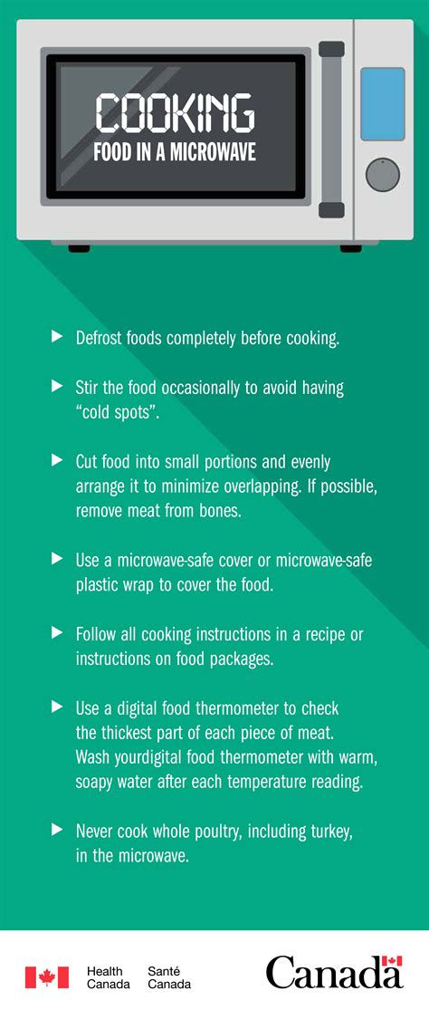 Microwave food safety - Canada.ca