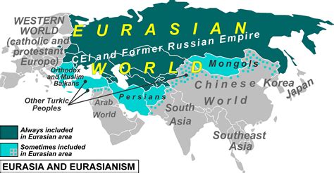 Eurasia | Wiki | Everipedia