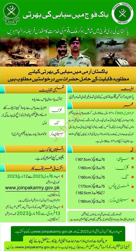 Pak army jobs 2023 application form online apply for male | by Mueez Ahmad | Medium